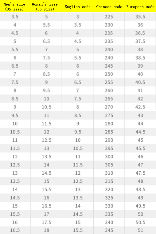 Air Jordan 1 Low Men's Sneakers